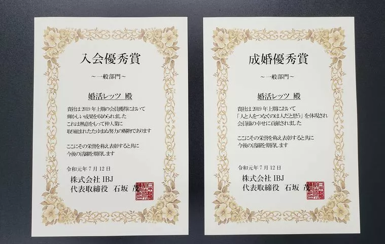 ２０２０年度下期の表彰制度の目標は達成できました！