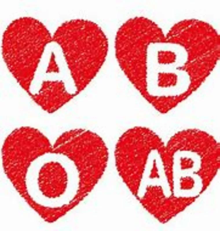 上手な血液型の活用法