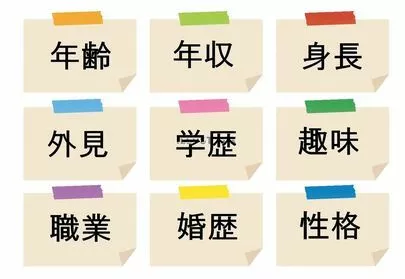 Kotopuro（寿プロデュース）「私　3カ月だけ結婚相談所で婚活します」-3
