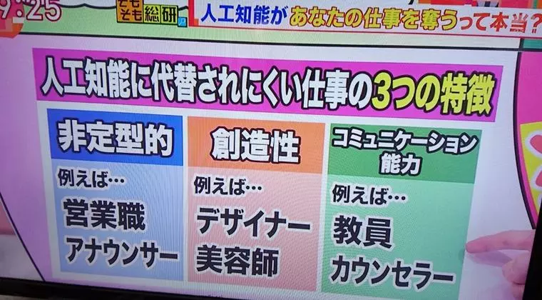 人工知能に奪われるかもしれない仕事