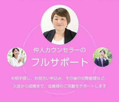 さくら咲ク結婚相談所「すごい！会員様が７万人突破！」-3