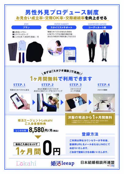 婚活エージェントLokahi「【結婚相談所】20代での入会がおすすめな理由」-4