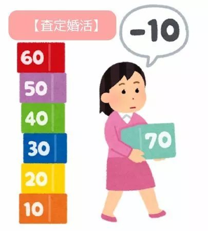 グランディールマリアージュ「こんな婚活は長引く！？」-5