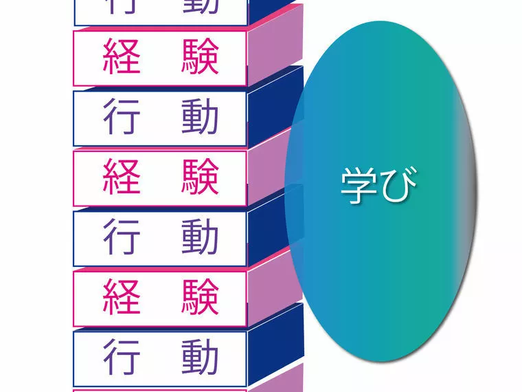 私、コンプレックスだらけでした！