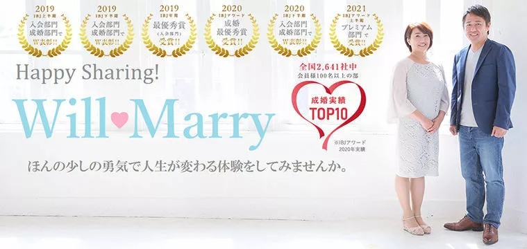 環境変化を楽しむ力＝婚活力！