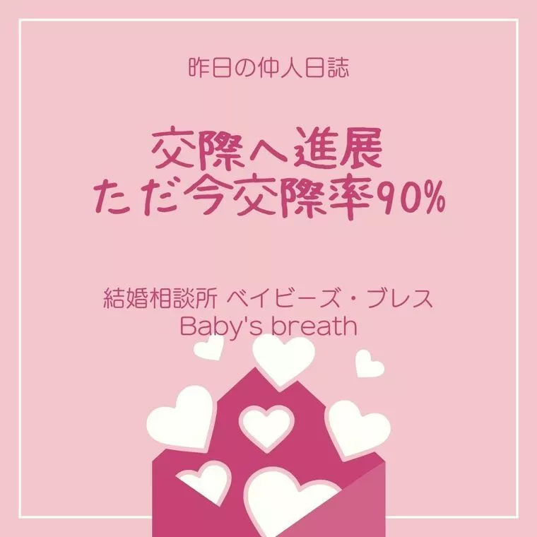 交際率90%達成！