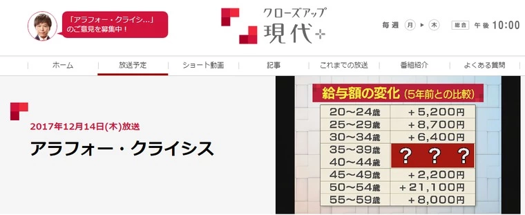 今晩の「NHKクローズアップ現代+」必見です