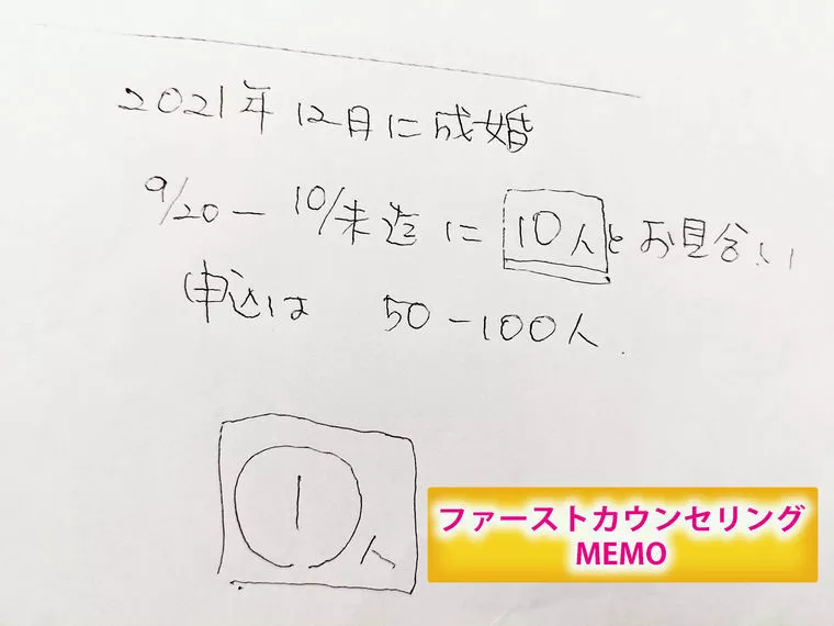 ファーストカウンセリングのメモ通りに【ご成婚退会】