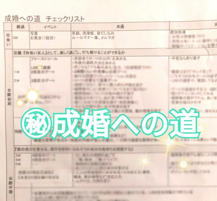 「恋愛下手にサヨナラする」女性向けセミナーを開催しました