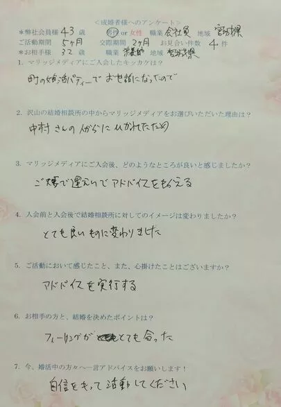 マリッジメディア「マリッジメディア会員様カップルご成婚お祝い会でした♡」-3