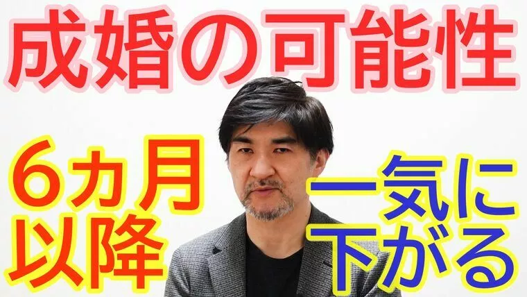 結婚相談所では６ヵ月以降成婚の可能性がいい気に下がる！