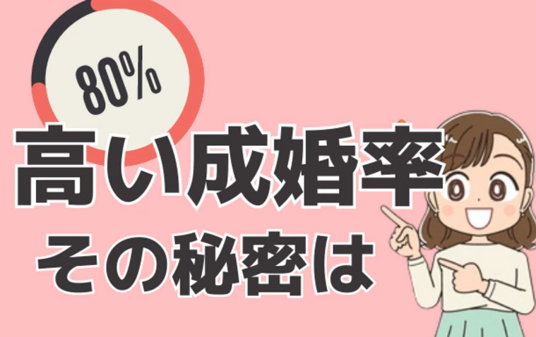 kotopuroの高い成婚率の秘密を教えます