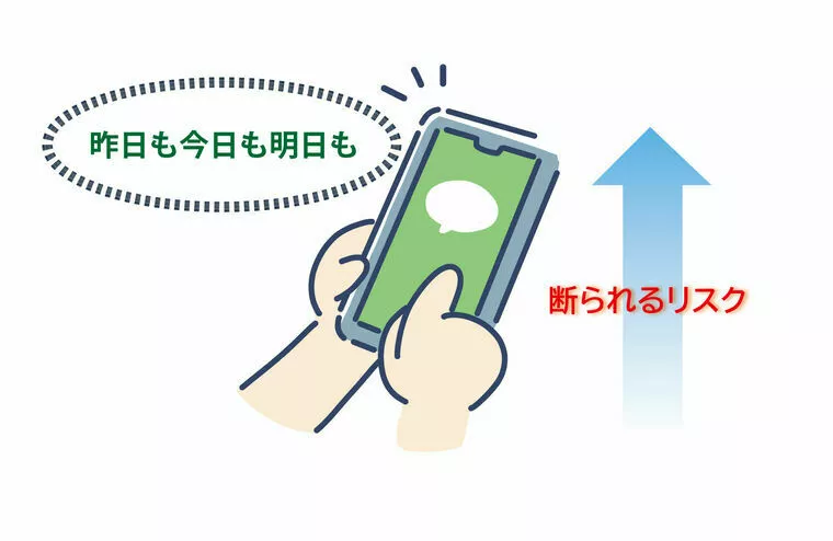 【男性へ】仮交際すぐの毎日LINEはリスク高い！