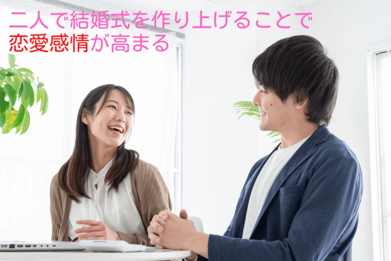 お見合い結婚はプロポーズ後の結婚準備で気持ちを高める
