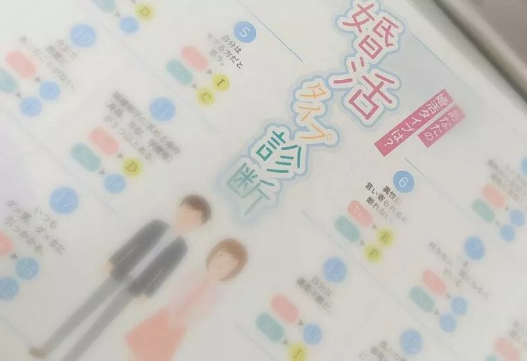 １ヶ月以内に異性と二人きりで食事をしたことがある？