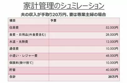 しあわせたまご「お金のはなし」-4