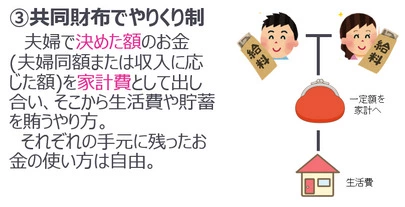しあわせたまご「スタッフブログ更新！　お金のはなし　【第2弾】」-5