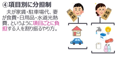 しあわせたまご「スタッフブログ更新！　お金のはなし　【第2弾】」-6