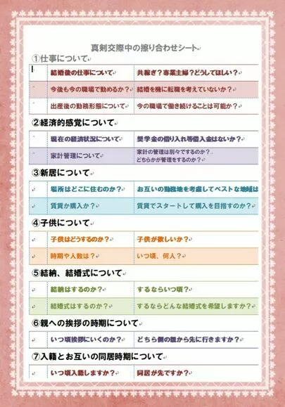 結婚相談所カインド「真剣交際擦り合わせシートを作った日!(*´艸｀*)」-2