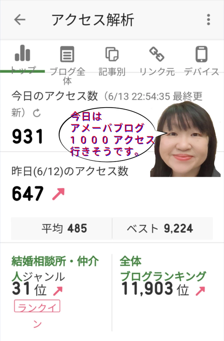 婚活がめんどくさいの?