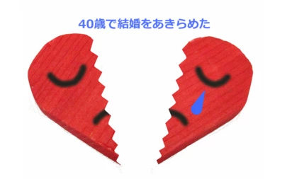 アオキ　マリッジ　サポート　オフィス「私が30歳を過ぎたら、年に1回、父親は私に結婚を問う」-2