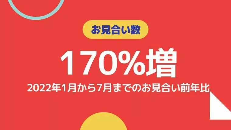 2022年アーチ結婚相談室は『お見合い急増』！