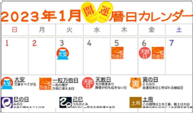 『1月6日は相当良い日！』