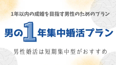 マリッジ カフェ　gem's「2月3日節分の日「豆まきで福よ恋い来い‼️」」-4