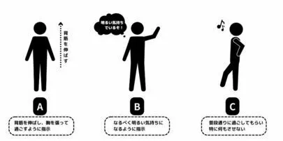 婚活サロン エンエルア「【婚活に役立つ心理学】今すぐできる！自信を高める方法」-2