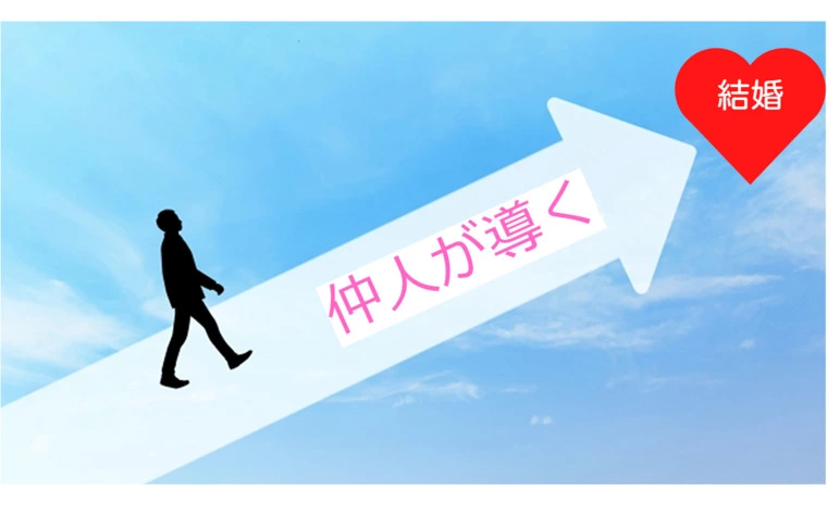 交際中、結婚の気持ちは男女で温度差が出て、交際終了になる