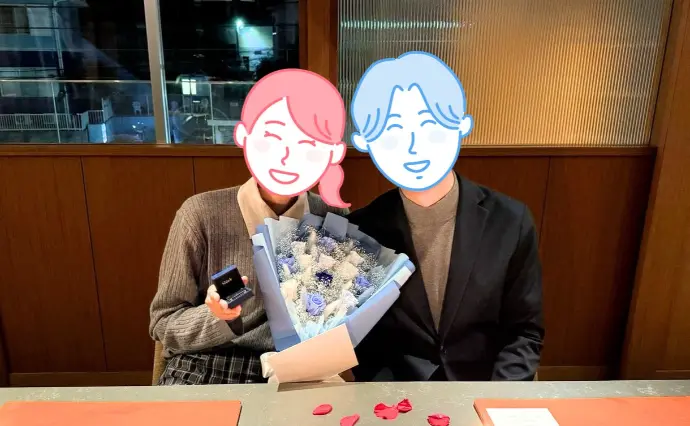 ウェルフィットで婚活した30代前半男性の画像3