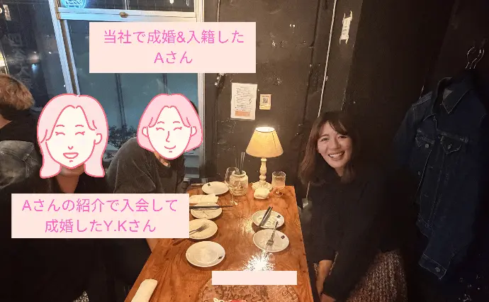 TOMONI オールインクルーシブ結婚相談所で婚活した30代前半女性の画像2
