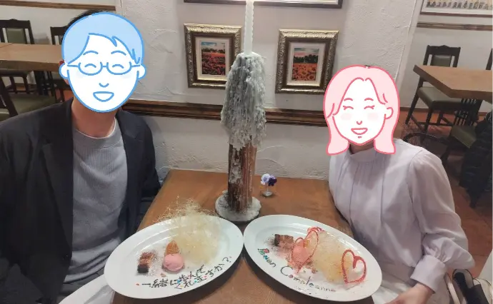 MORE HAPPINESSで婚活した30代後半女性の画像2