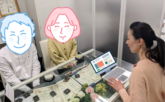 大阪結婚相談所peridot（ペリドット）で婚活した20代後半女性の画像2
