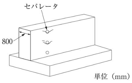 回答選択肢の画像