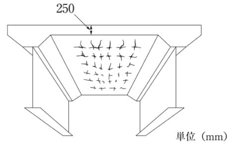 回答選択肢の画像