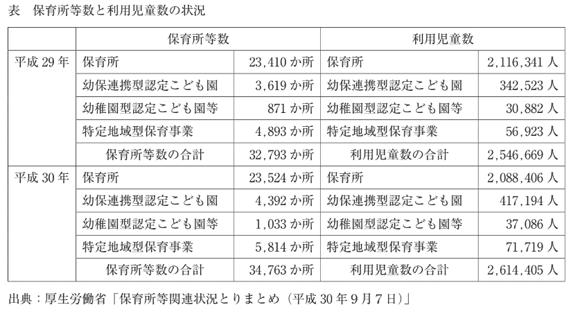 問題文の画像