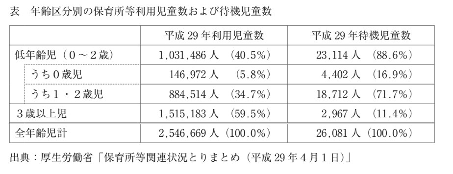 問題文の画像