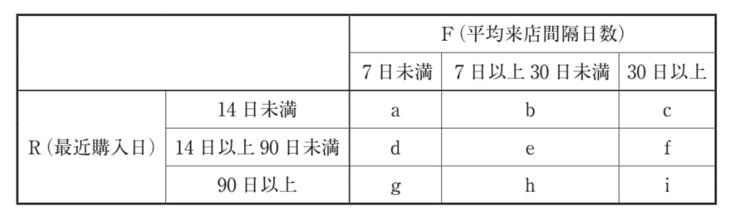 問題文の画像