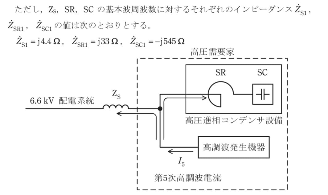 問題文の画像