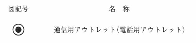 回答選択肢の画像