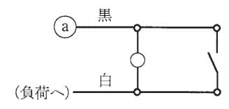 回答選択肢の画像