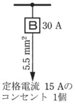 回答選択肢の画像