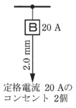 回答選択肢の画像