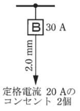 回答選択肢の画像