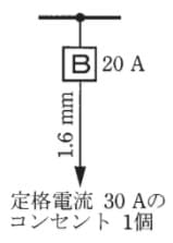 回答選択肢の画像