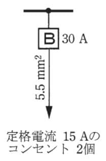 回答選択肢の画像