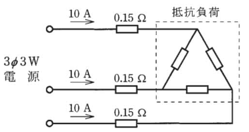 問題文の画像