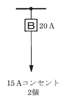 回答選択肢の画像