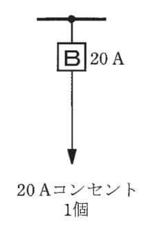 回答選択肢の画像